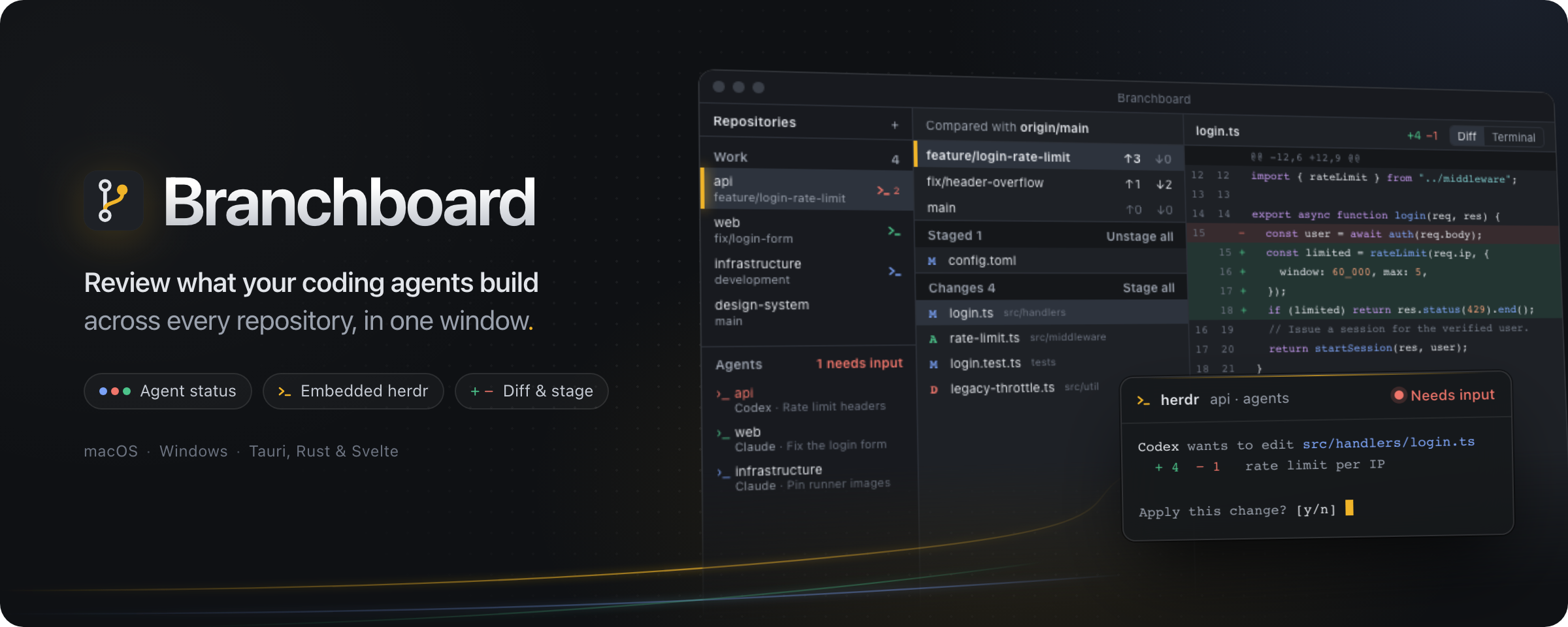 Branchboard: repositories, agent states, branches and a Git diff beside a herdr terminal